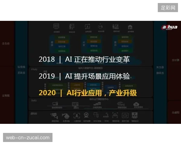 FIFA安保协议下沉至社区网格，构建起赛事运营指挥的数字化纵深防线